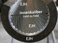 Innenkaliber ist der Durchmesser zwischen den hervorstehenden Teilen (Feldern) der Laufinnenwand.